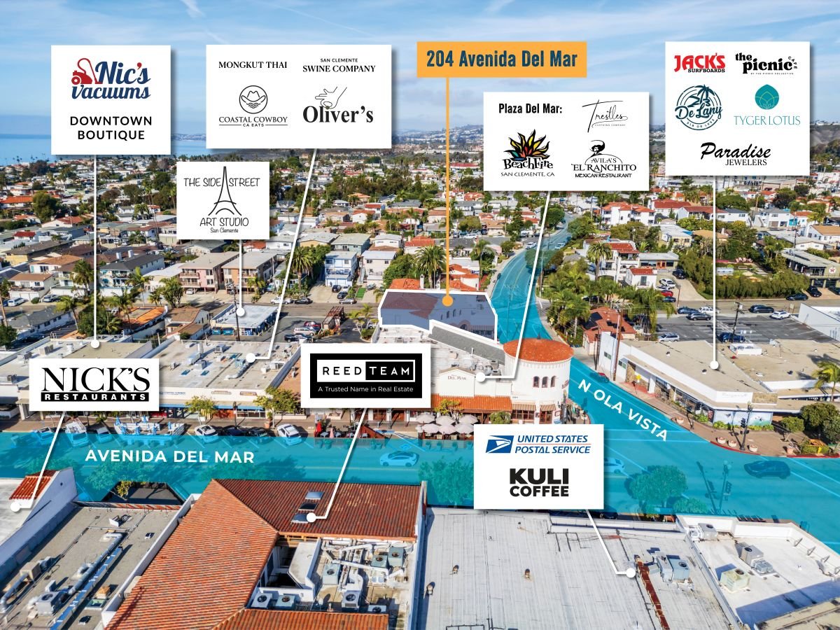 deal investment highlights