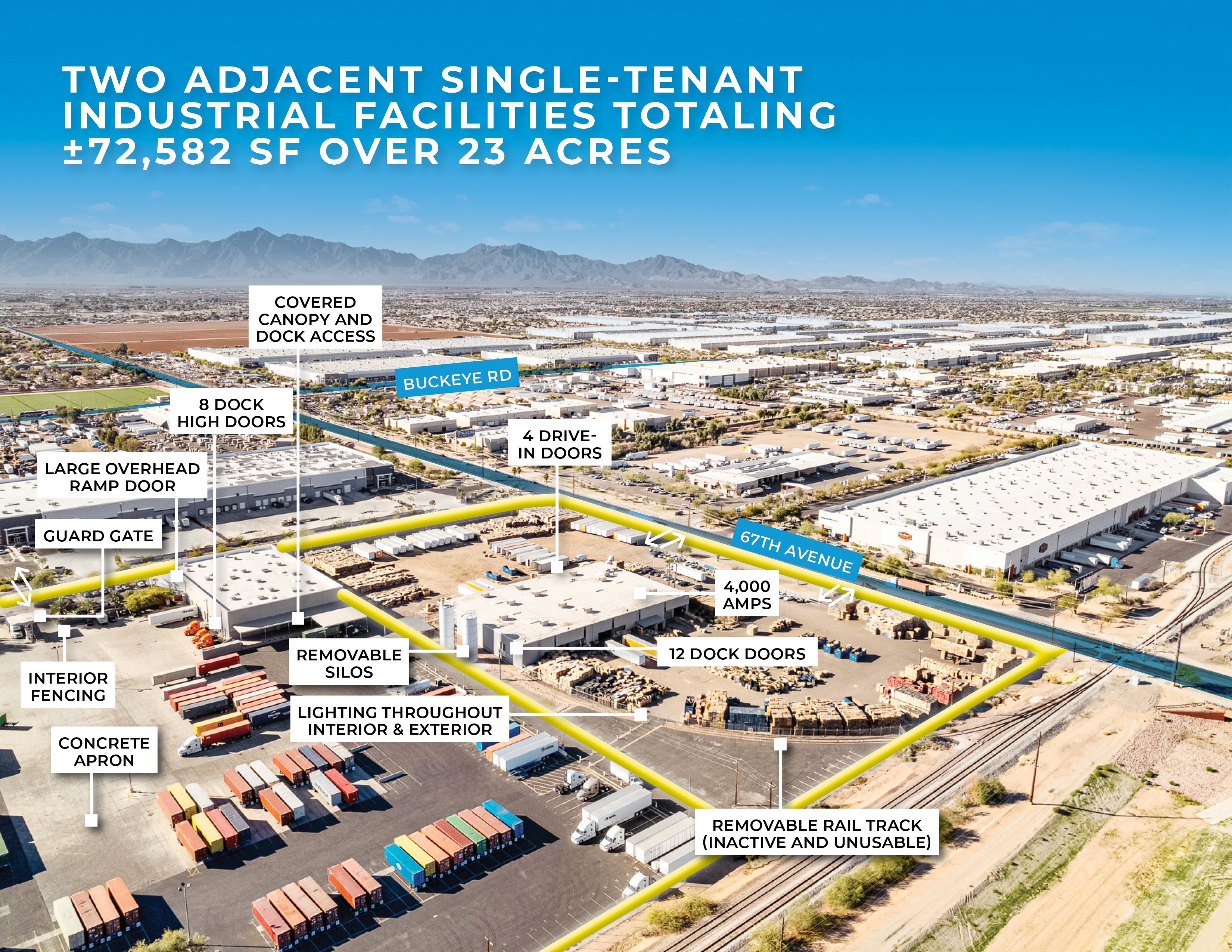 deal investment highlights