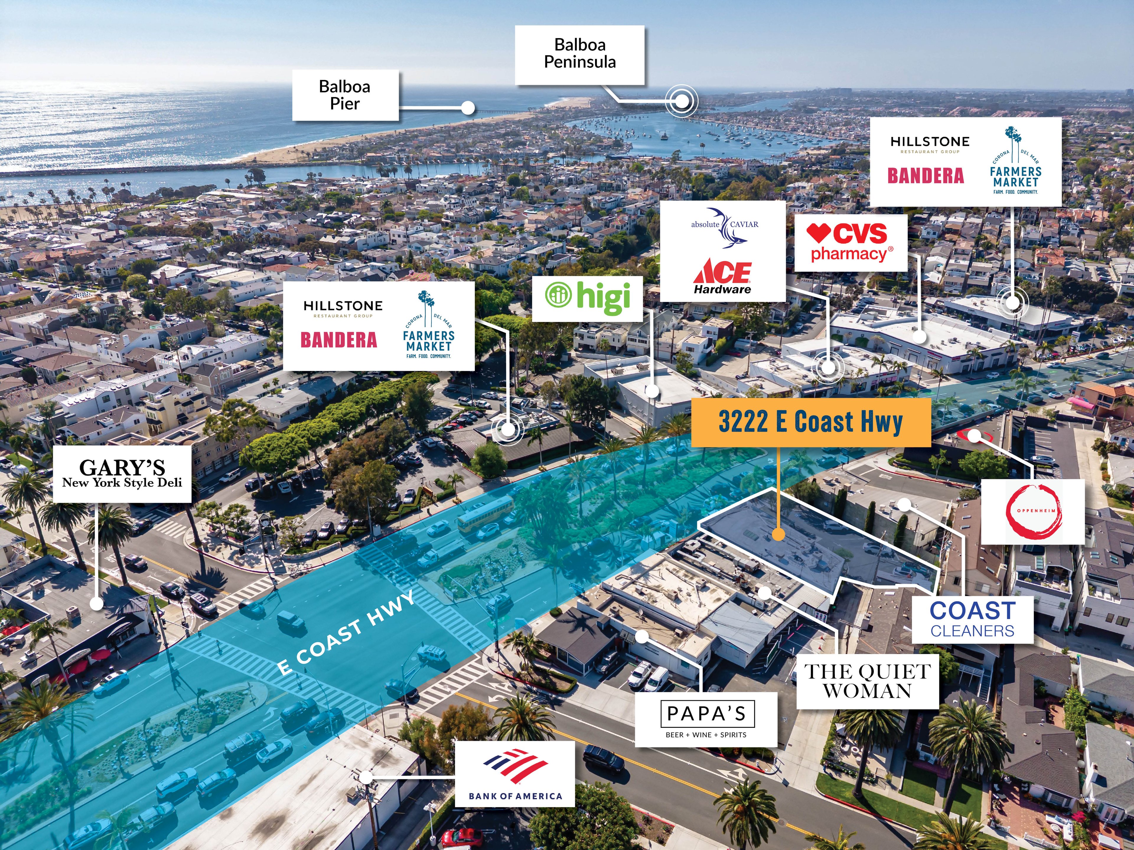 deal investment highlights