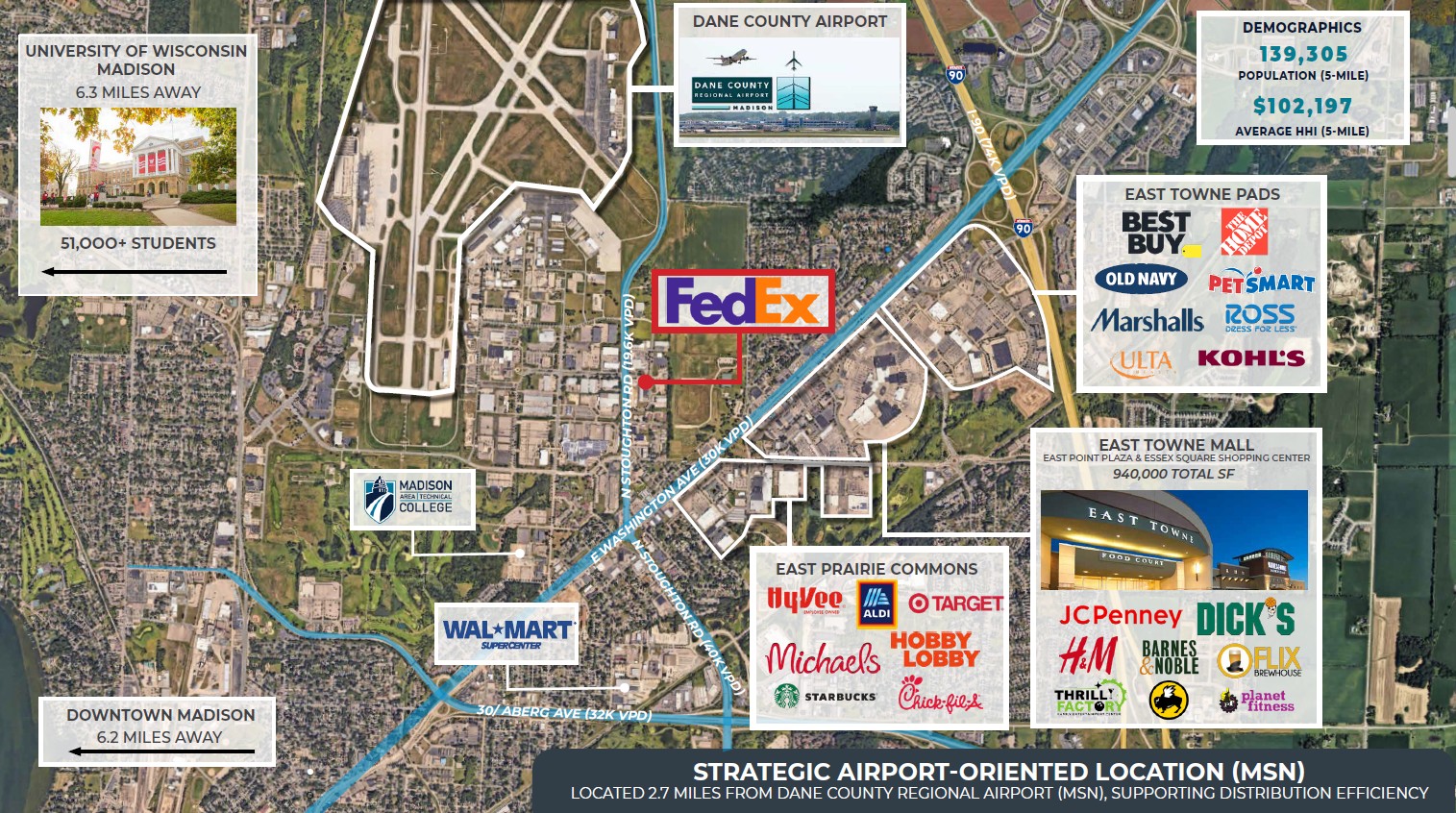 deal investment highlights