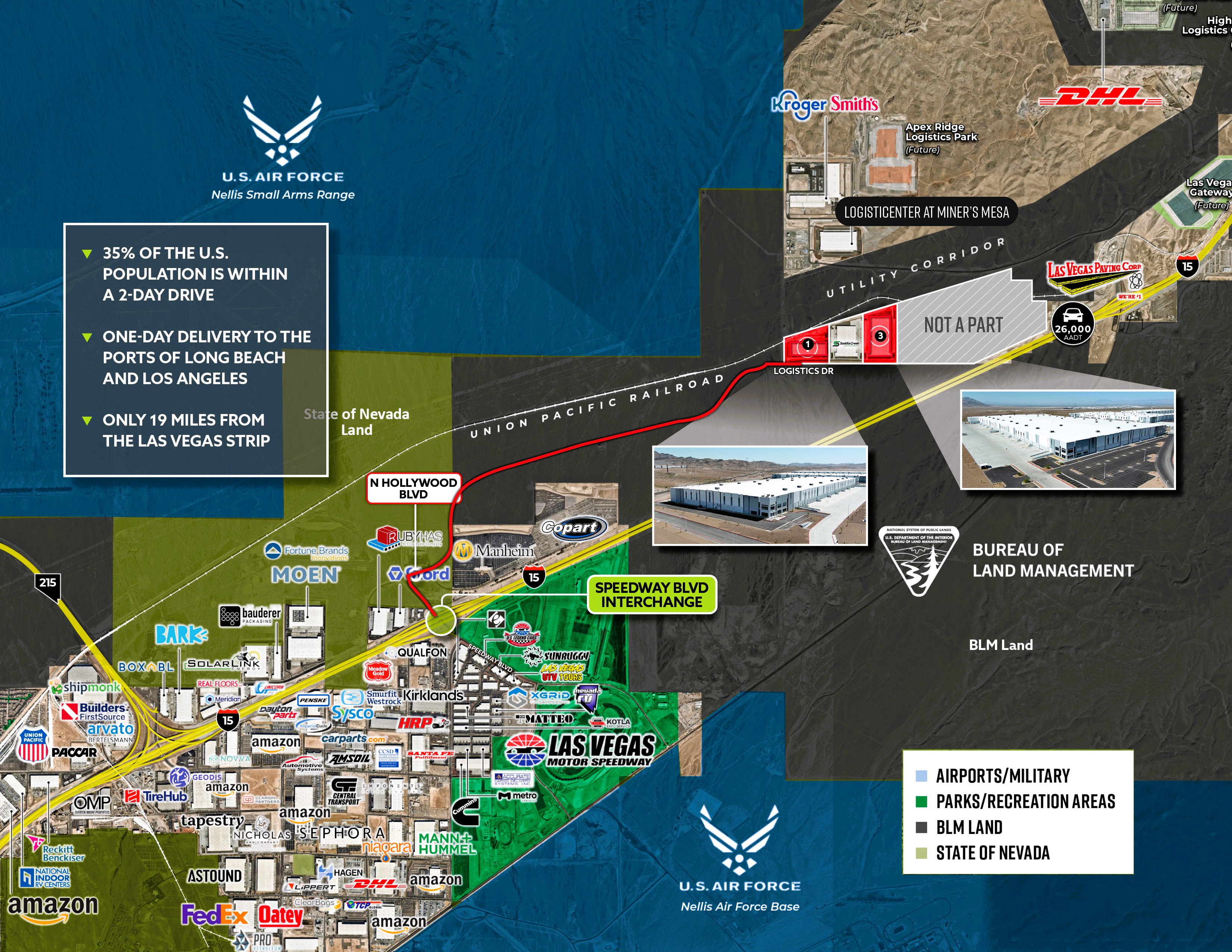 deal investment highlights