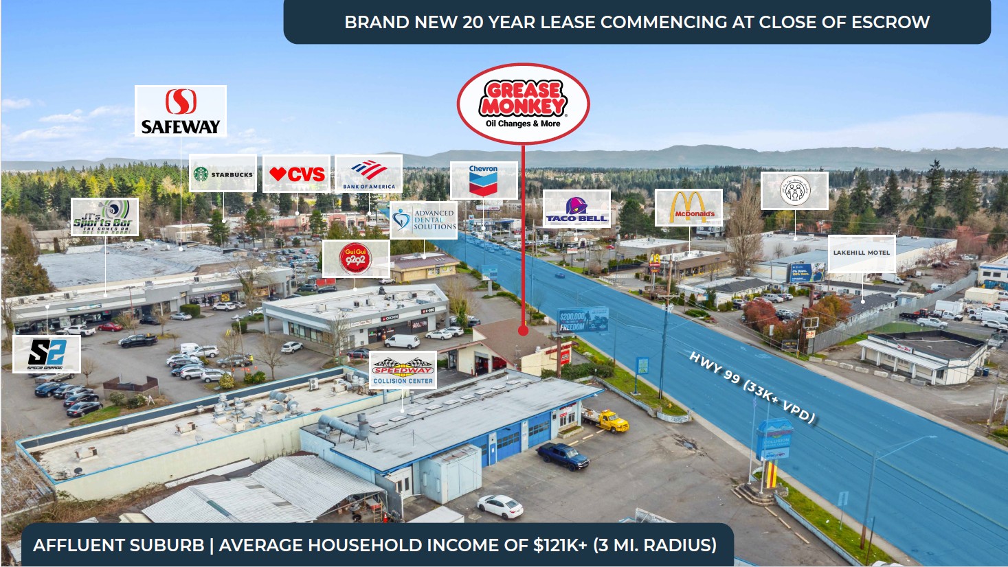 overview of deal