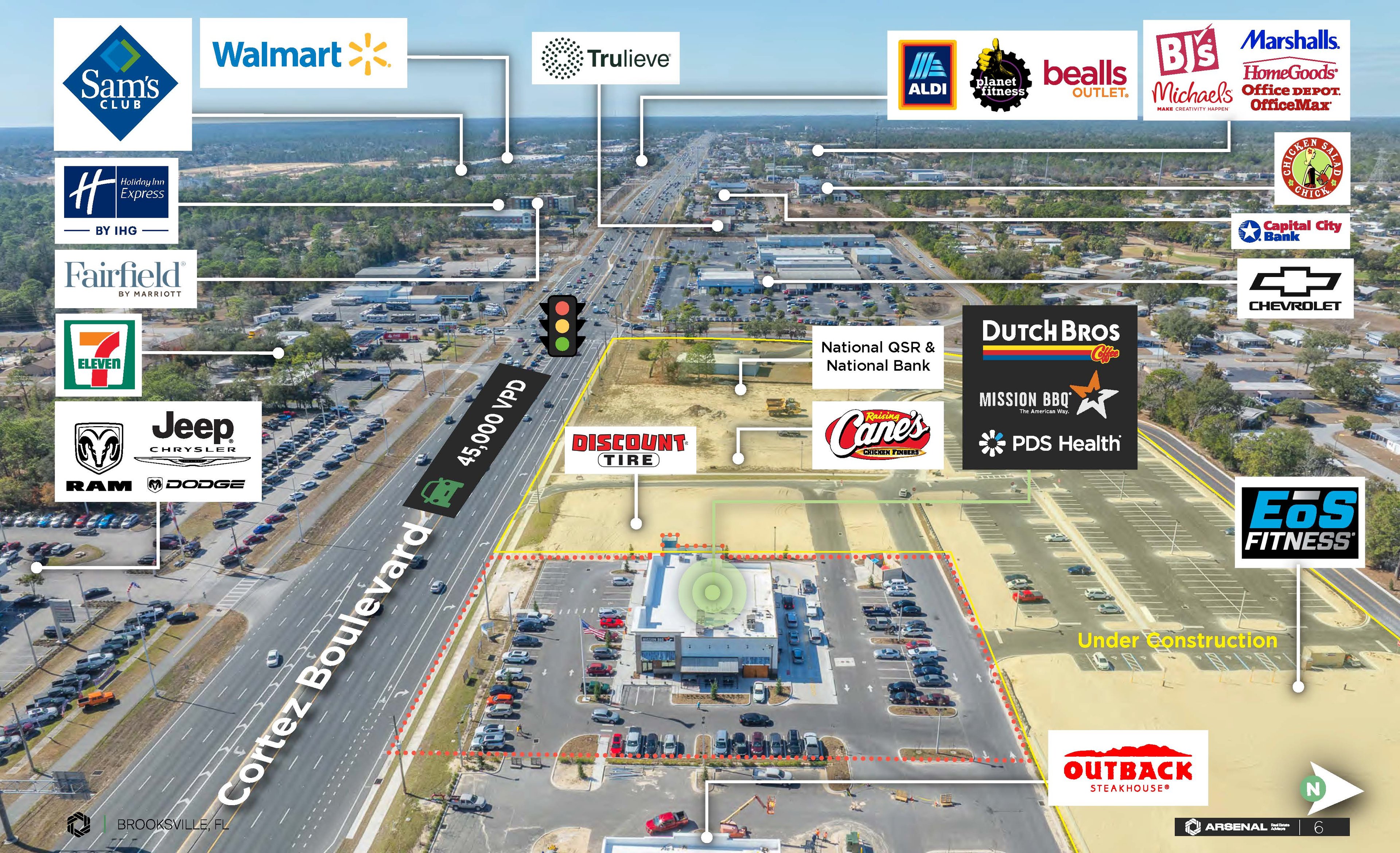 deal investment highlights