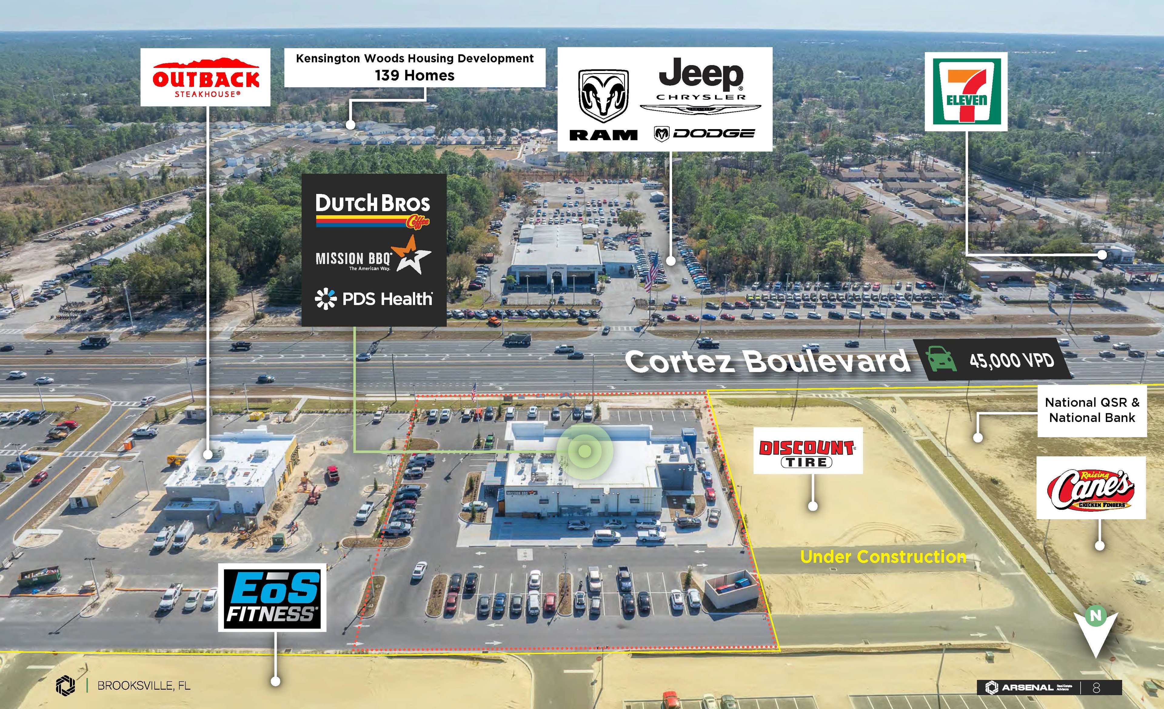 overview of deal