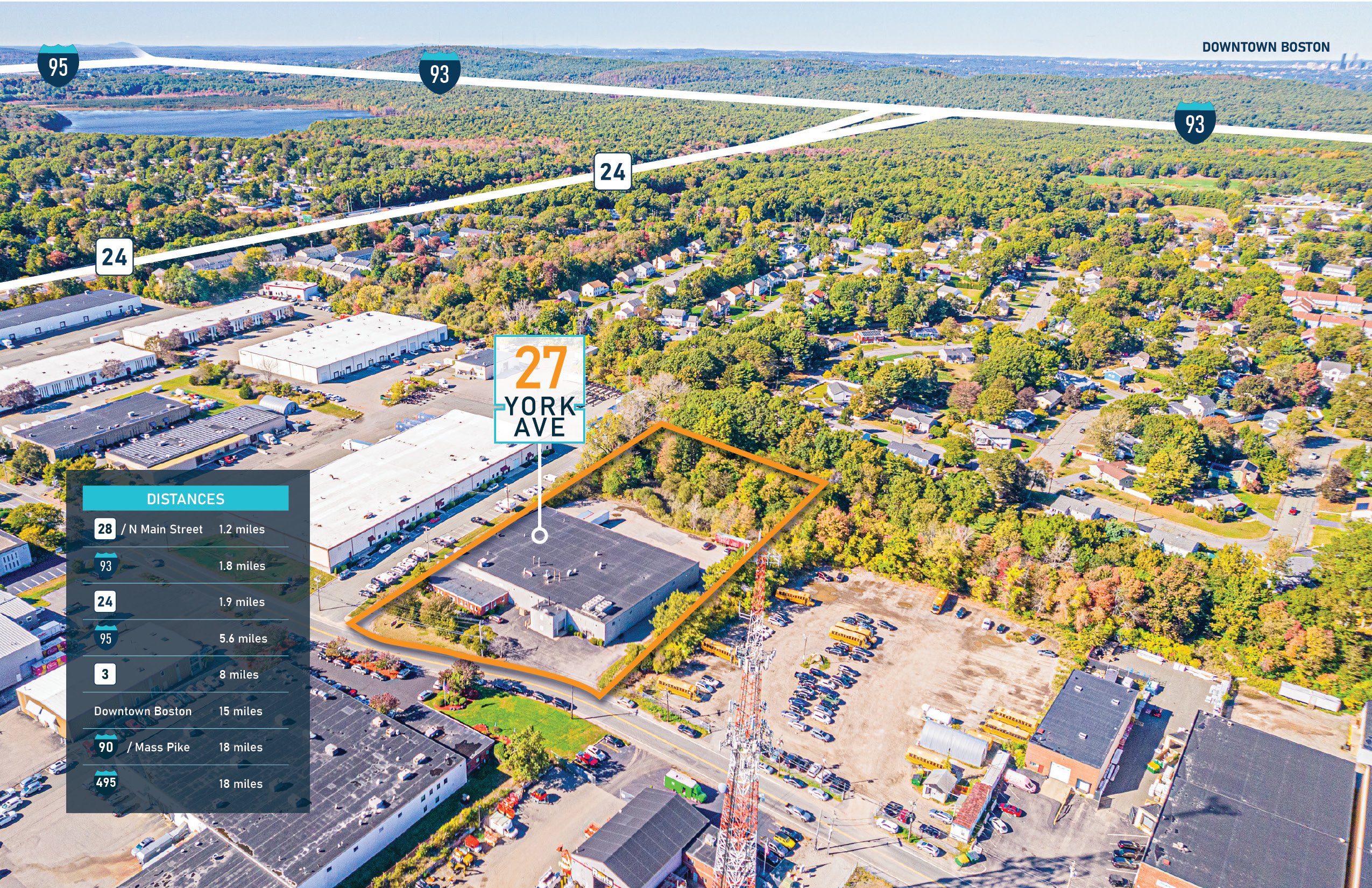 deal investment highlights