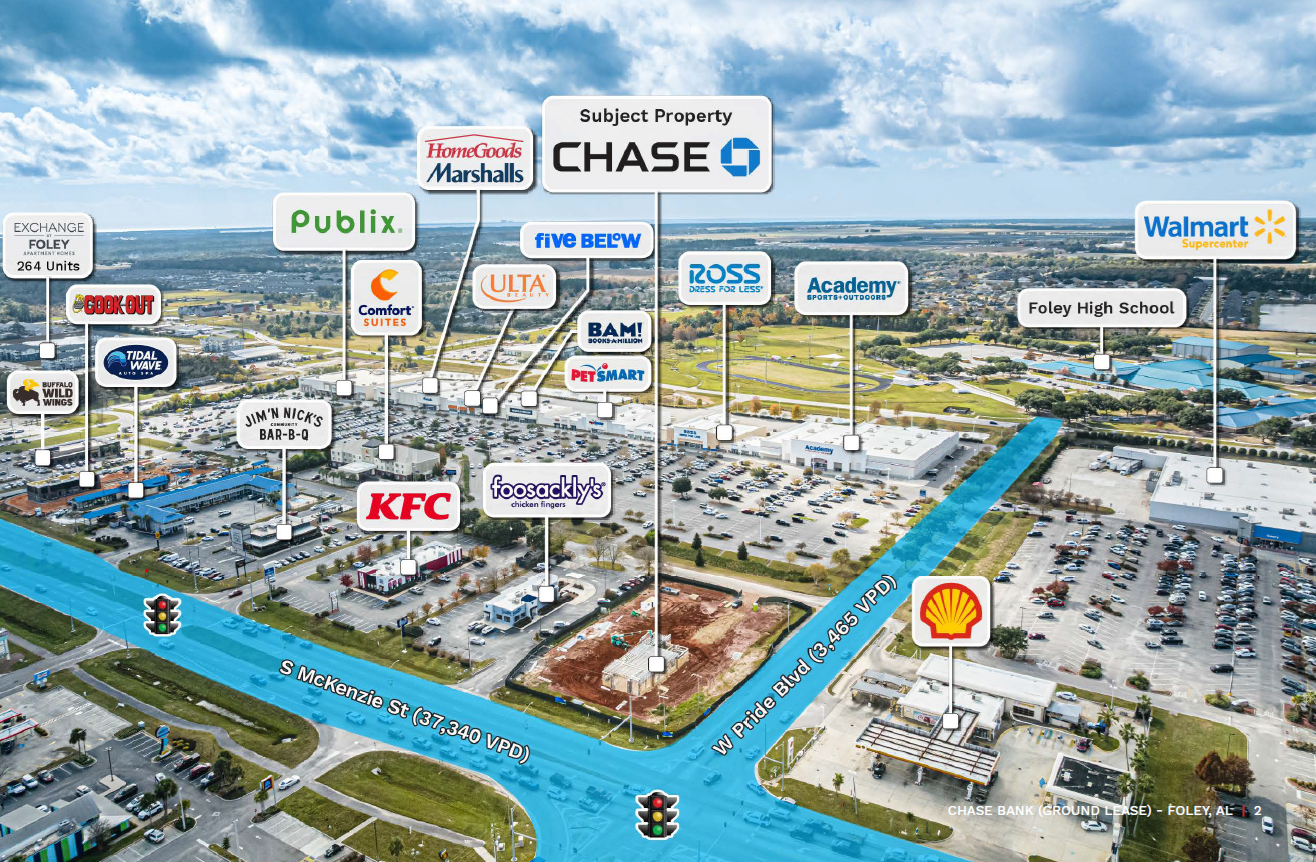 deal investment highlights