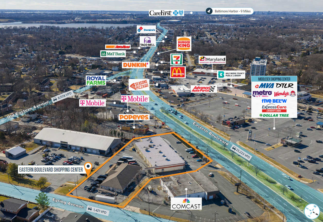 deal investment highlights