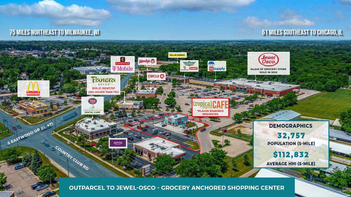 deal investment highlights