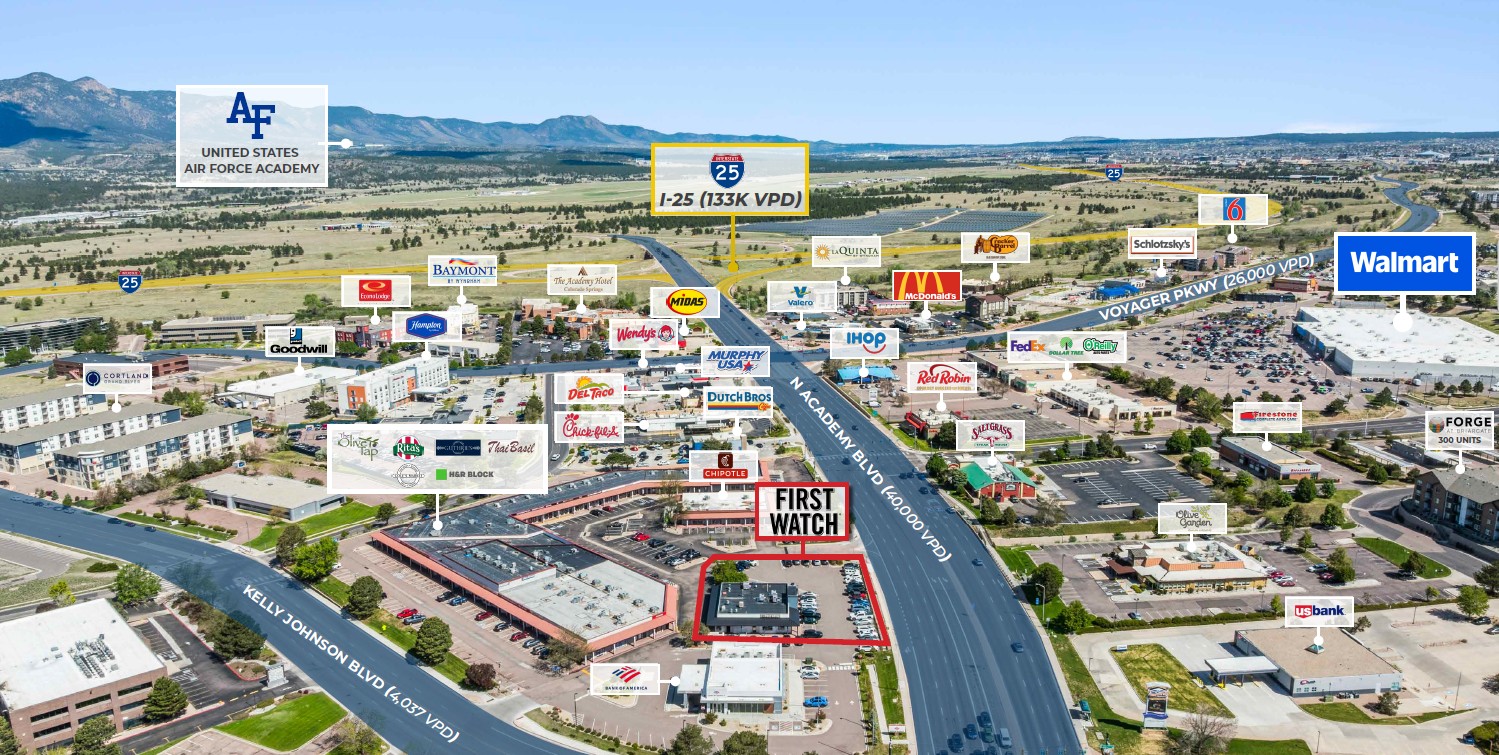 deal investment highlights