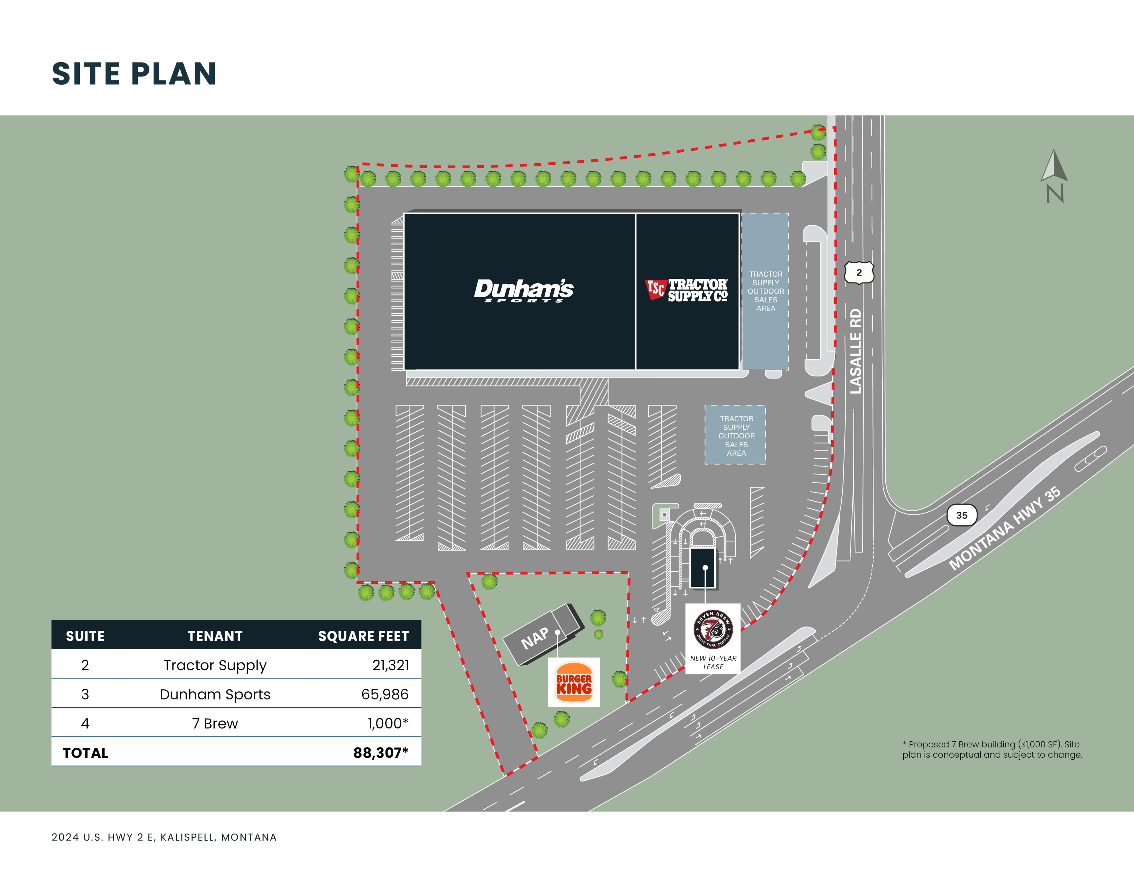 deal investment highlights