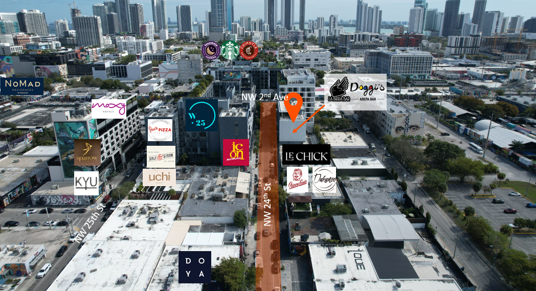 deal investment highlights