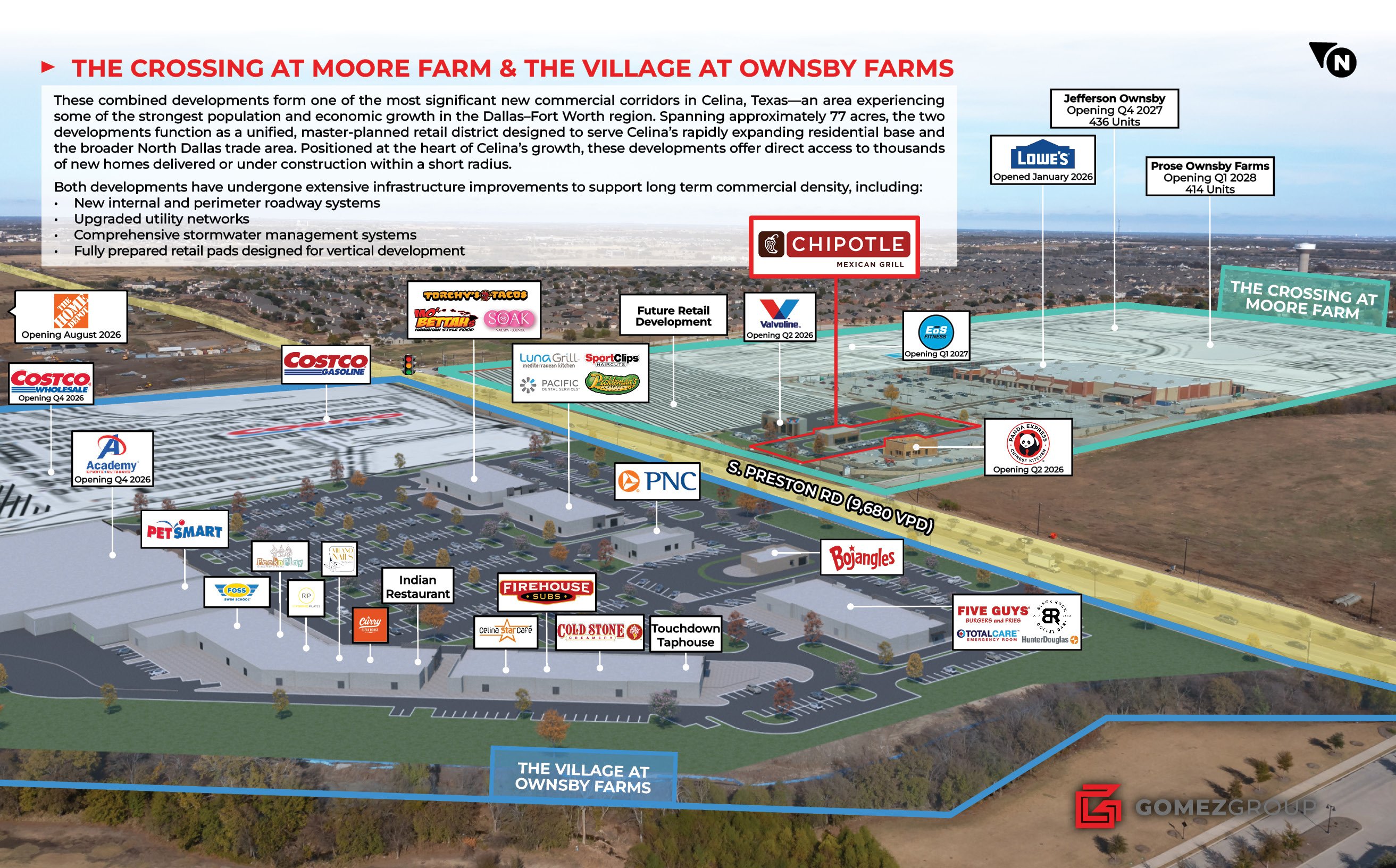 deal investment highlights