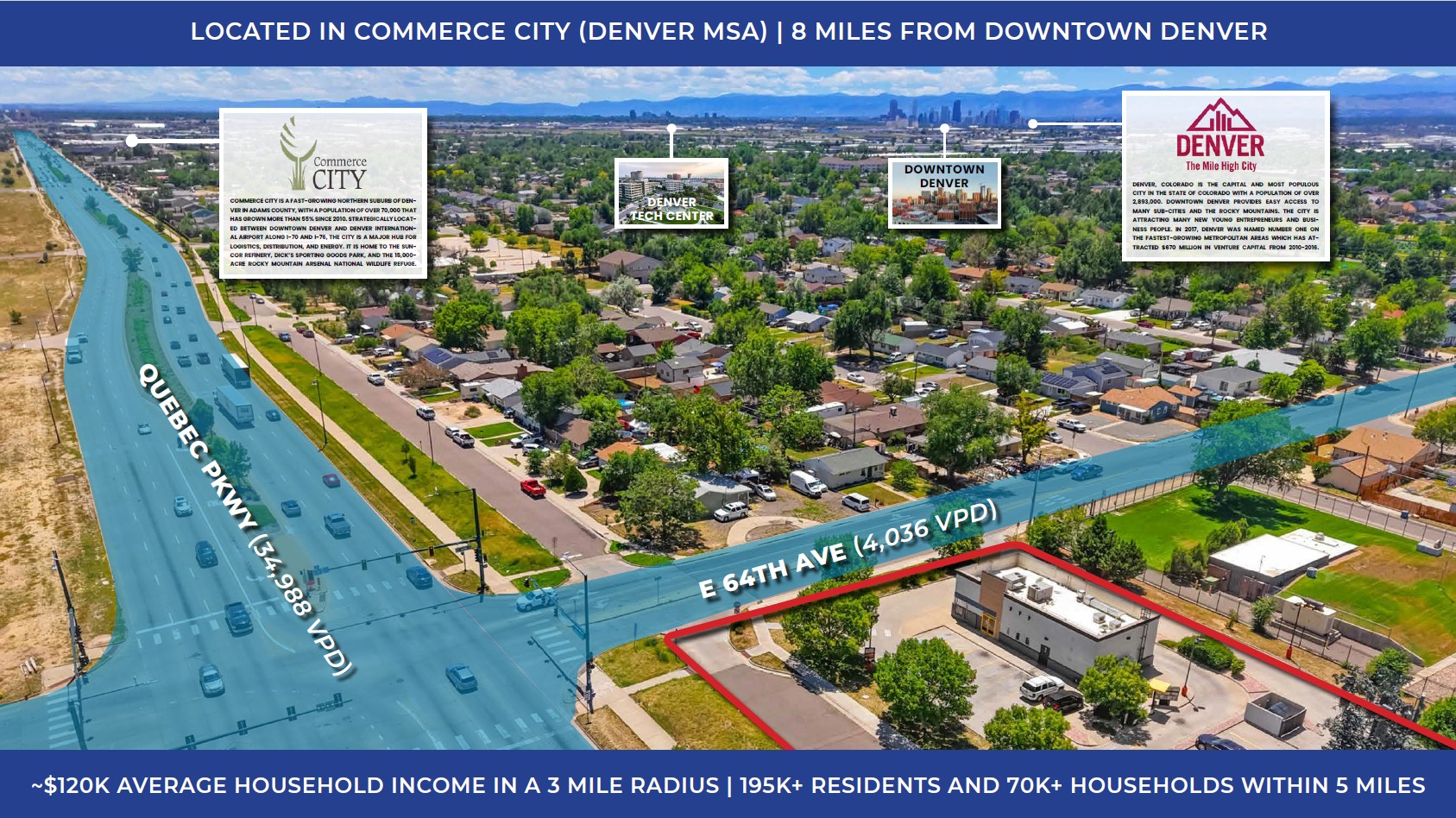 deal investment highlights