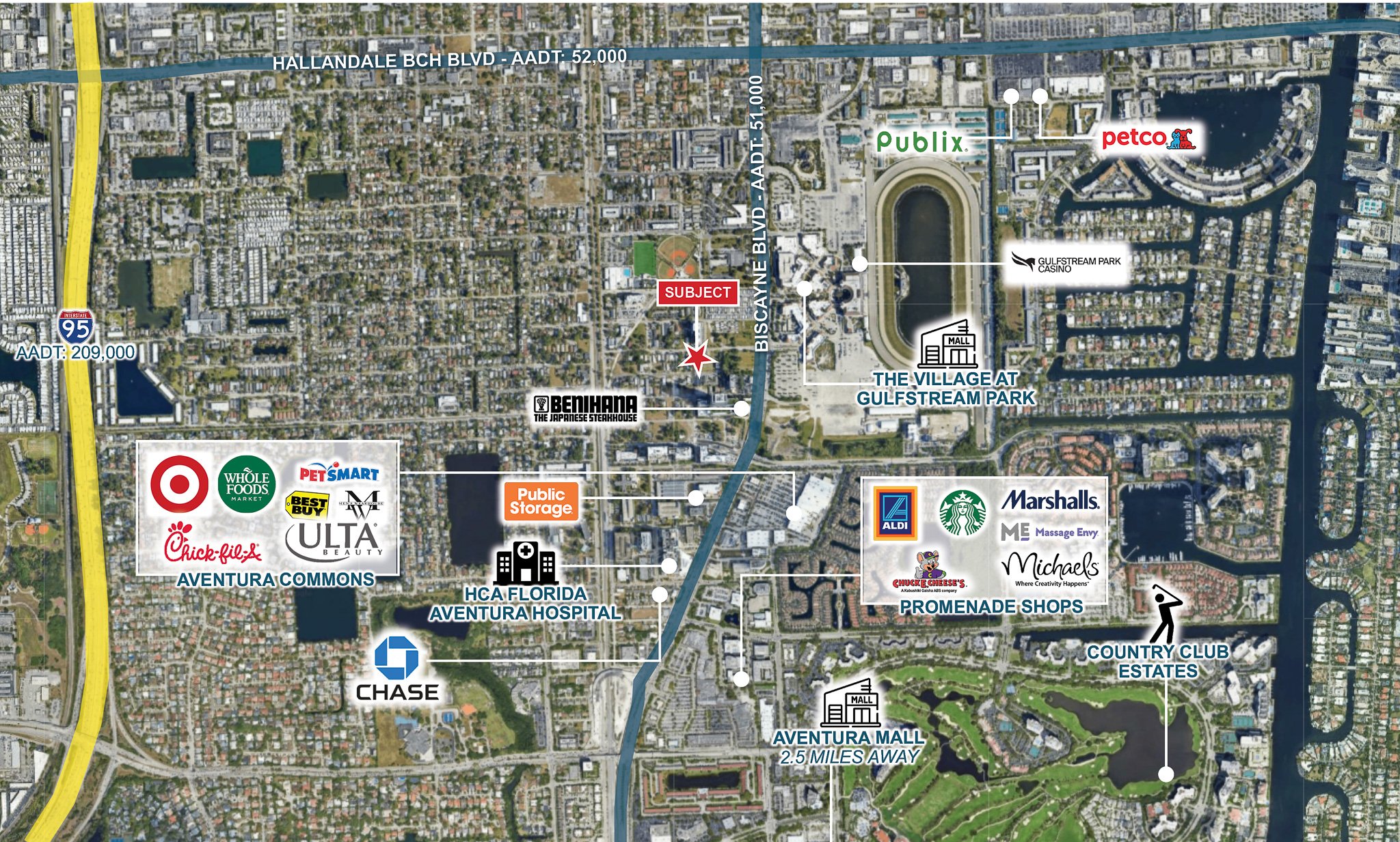 deal investment highlights