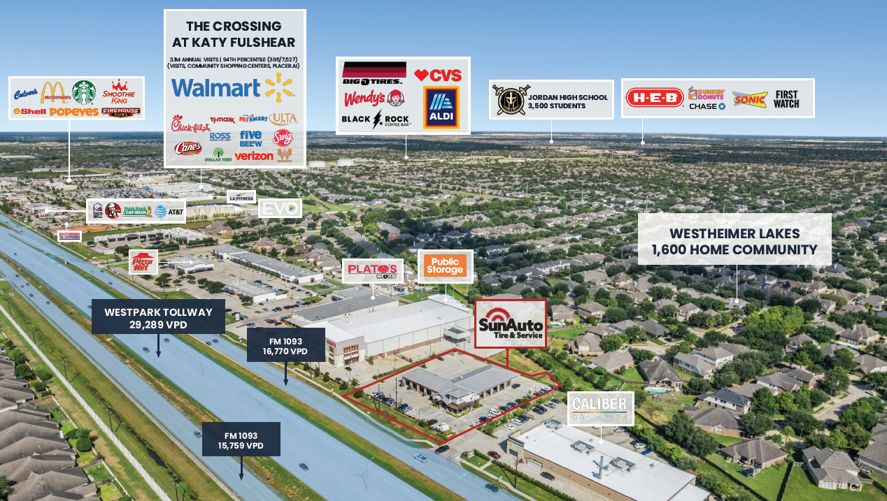 deal investment highlights
