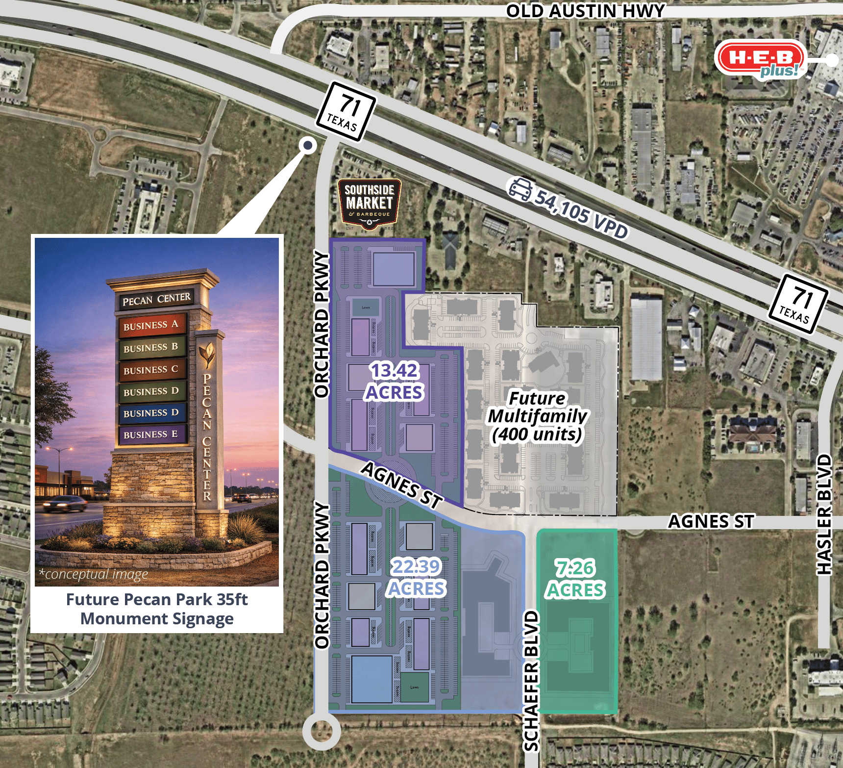 deal investment highlights