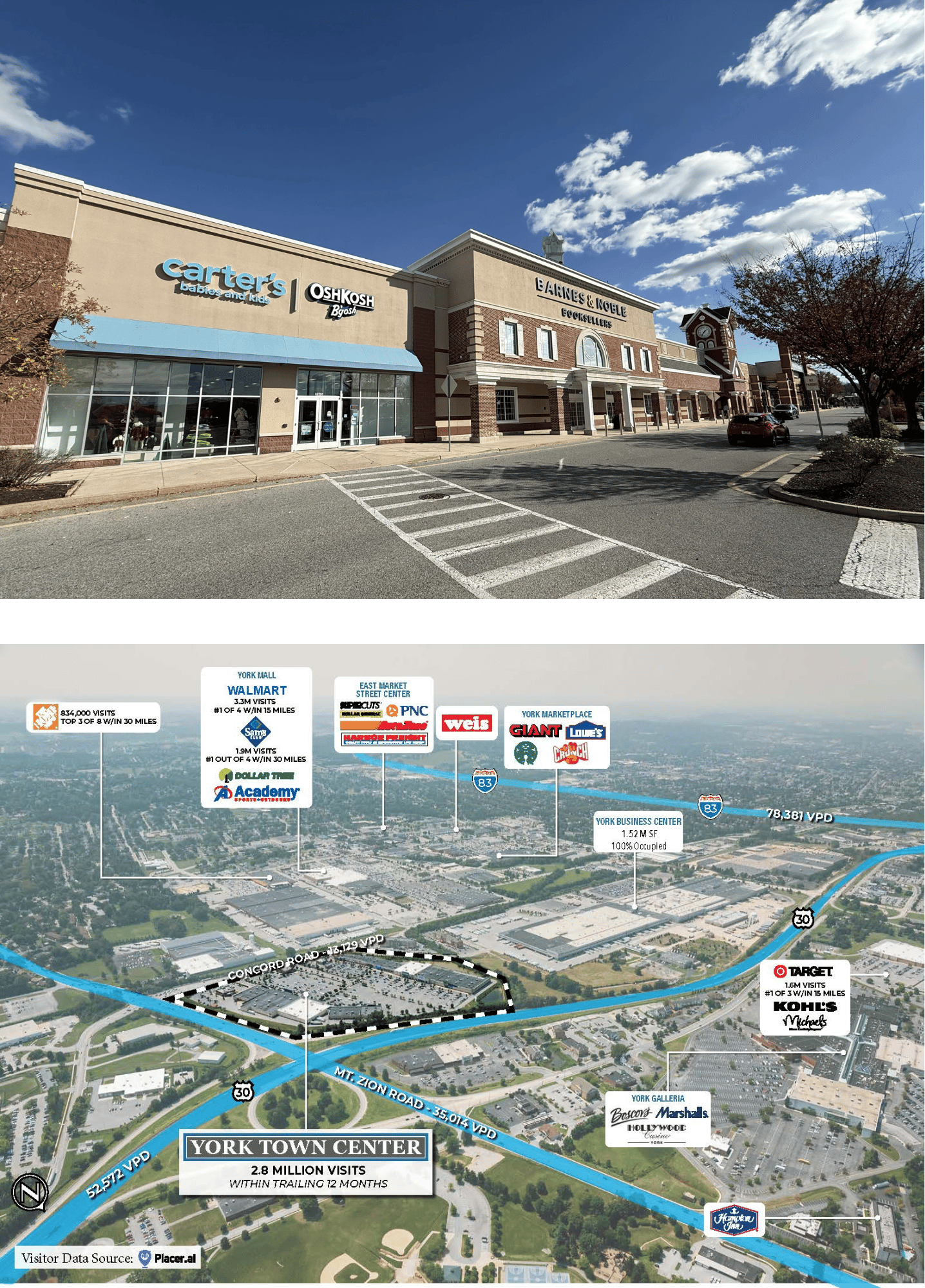 deal investment highlights