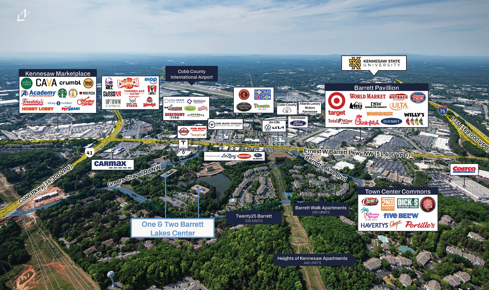 deal investment highlights