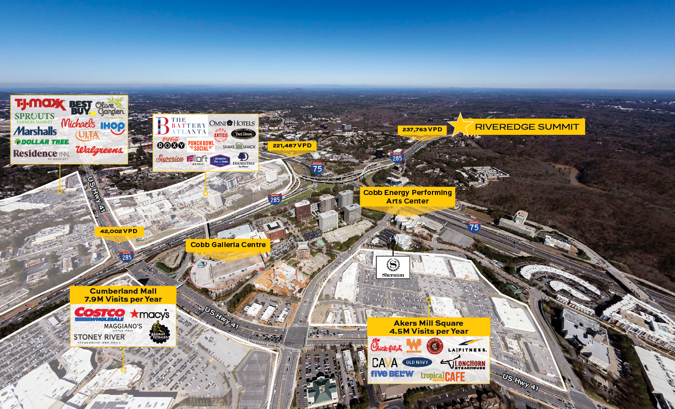 deal investment highlights