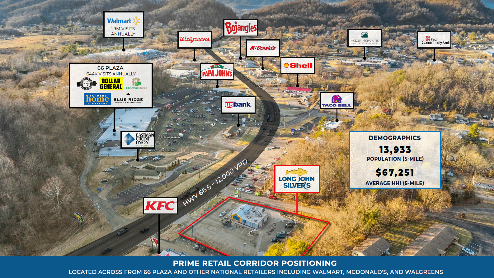 deal investment highlights