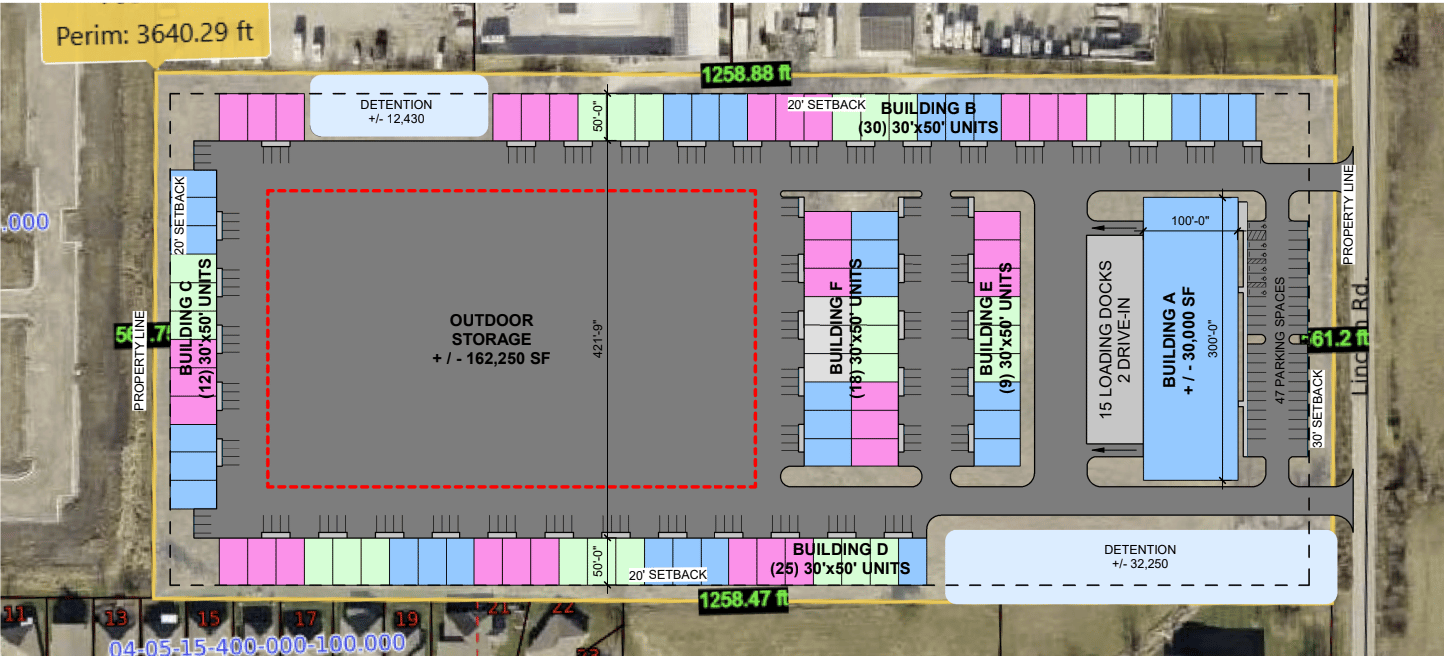 overview of deal