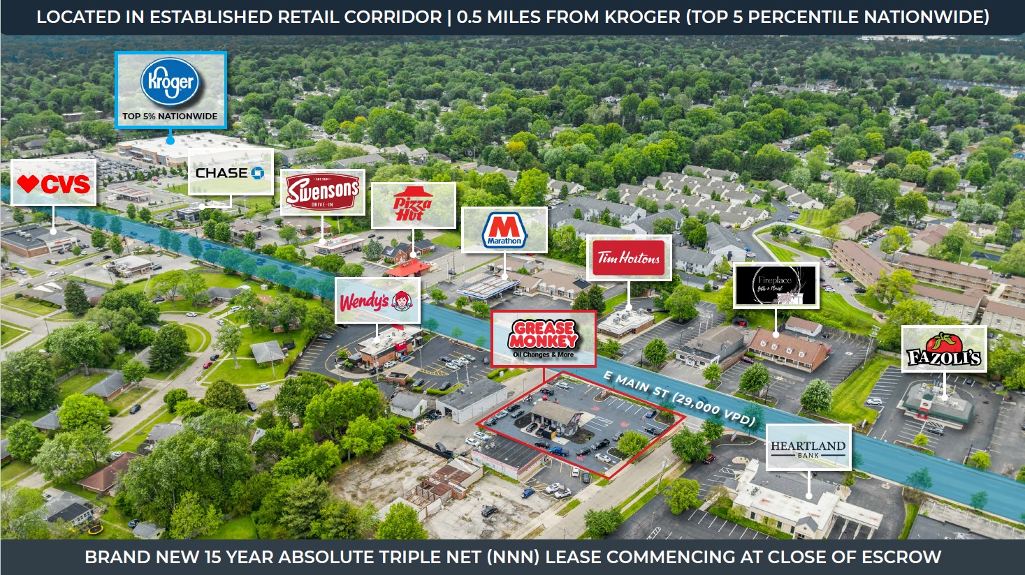 overview of deal