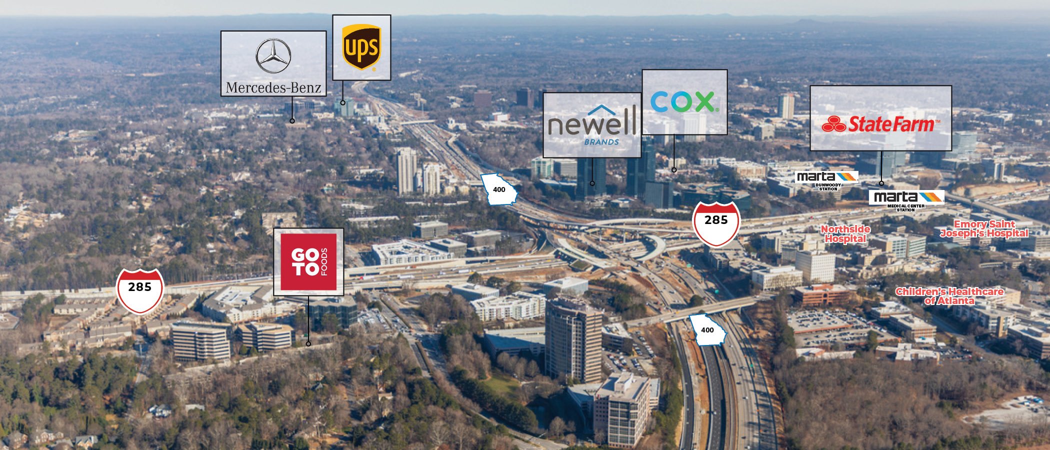 deal investment highlights