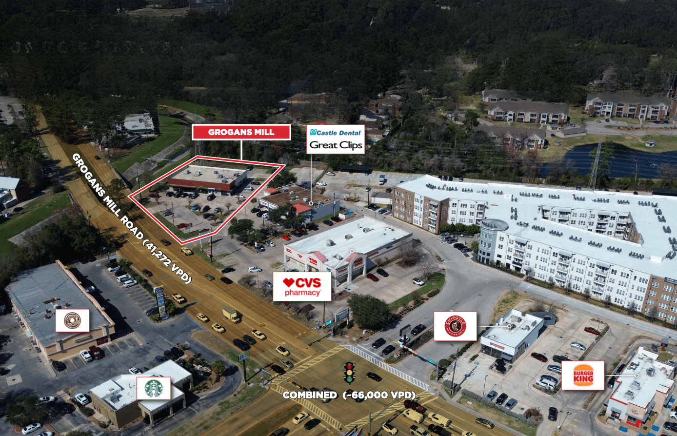 deal investment highlights