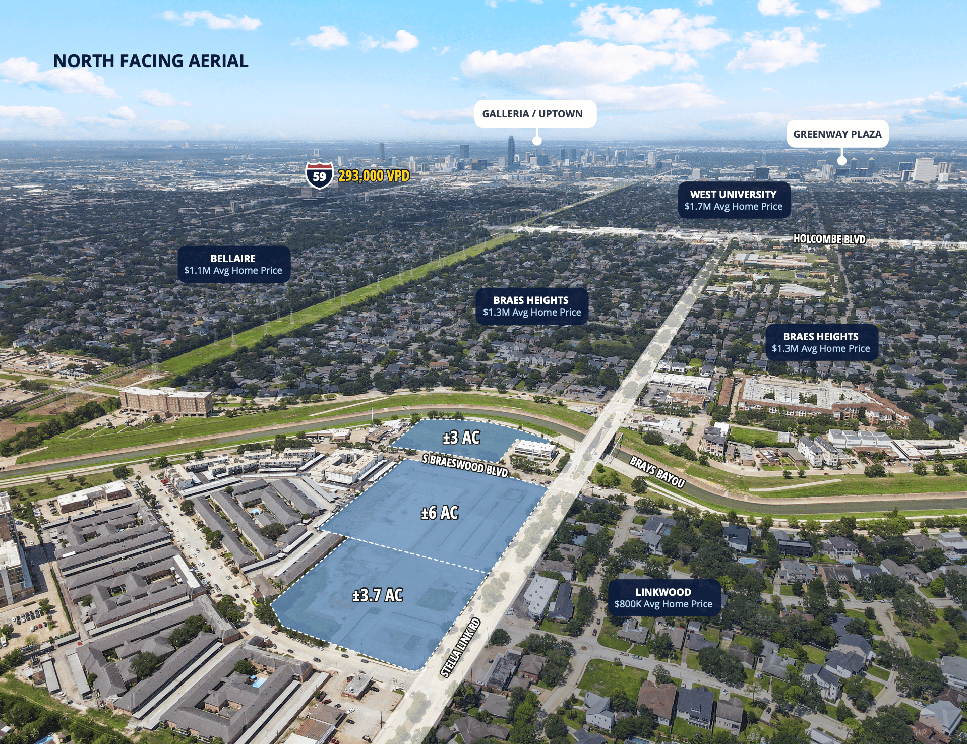 deal investment highlights