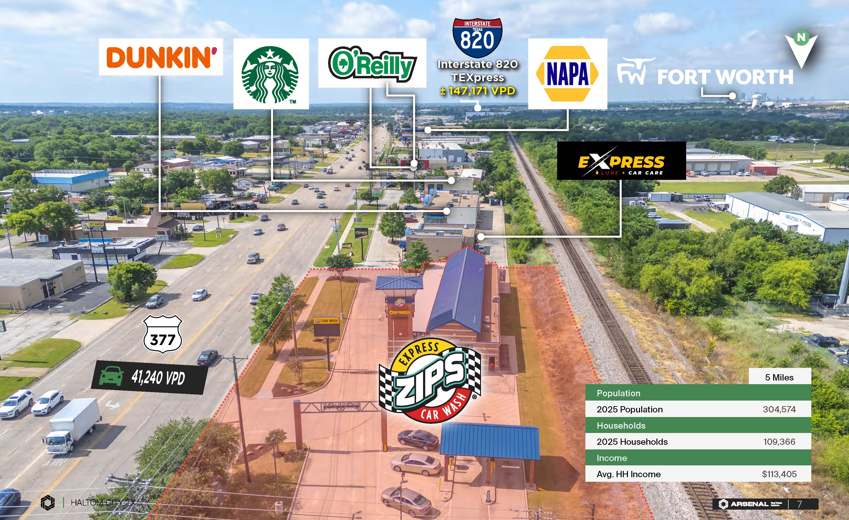 deal investment highlights