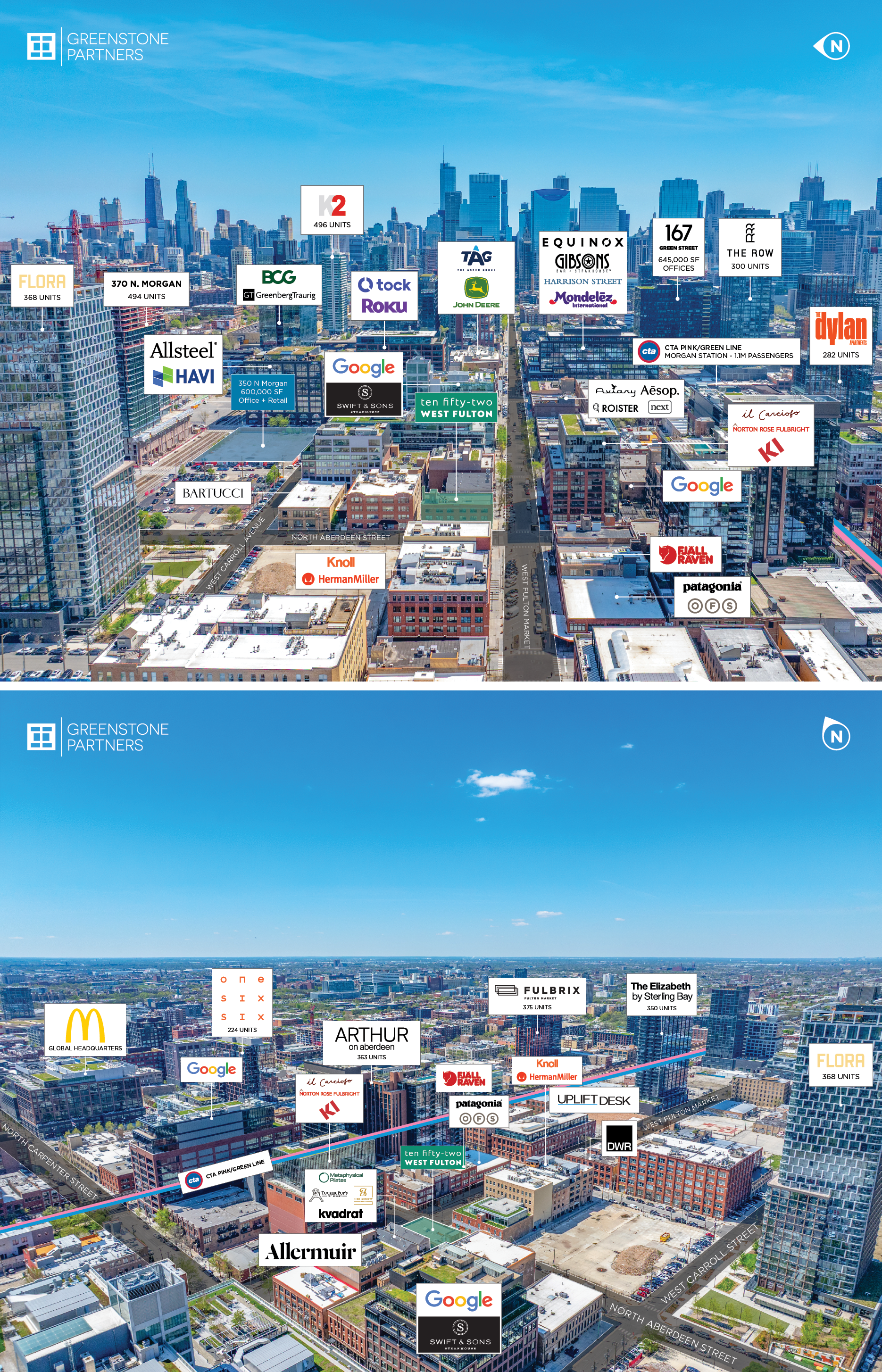deal investment highlights