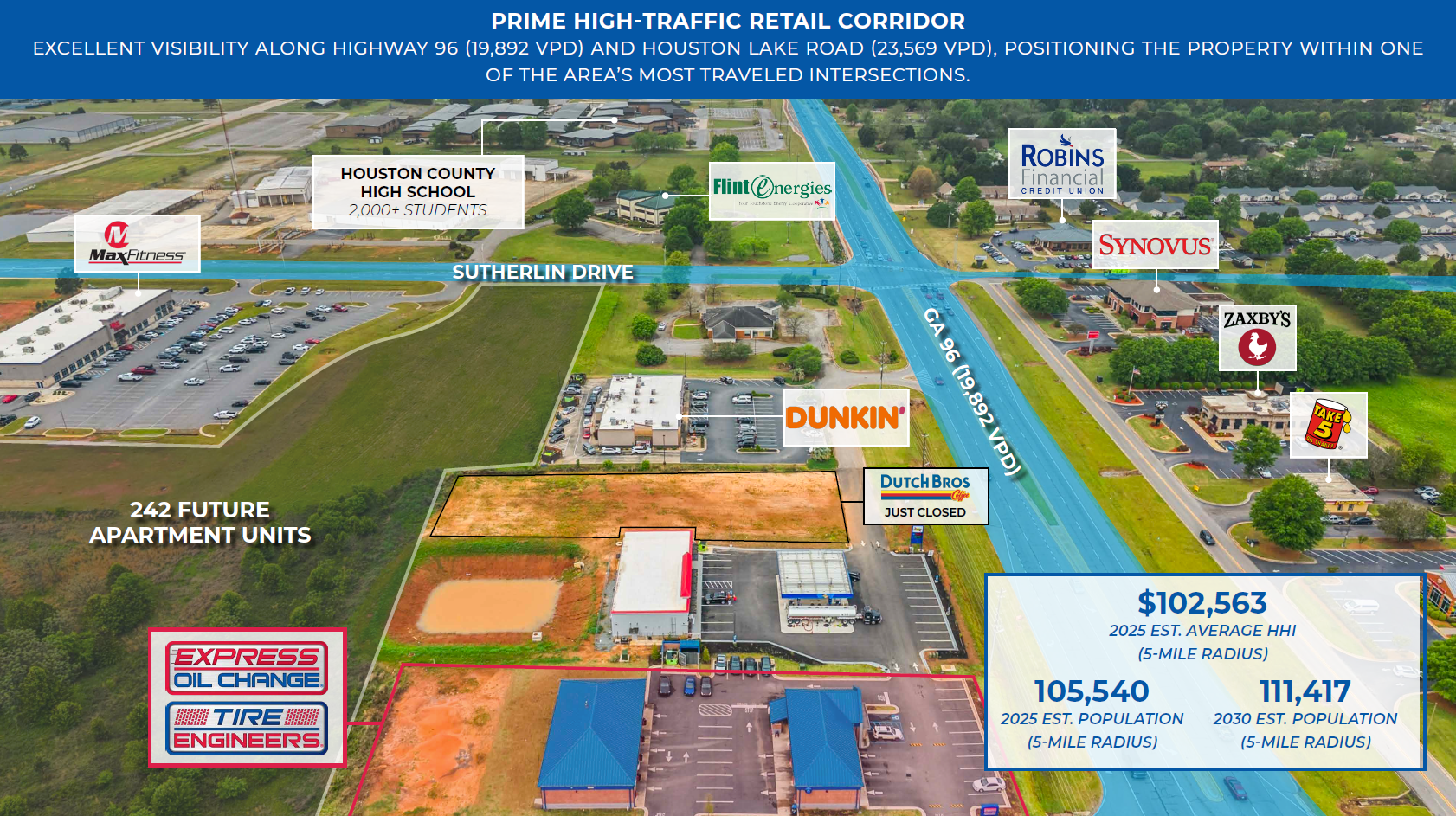 deal investment highlights