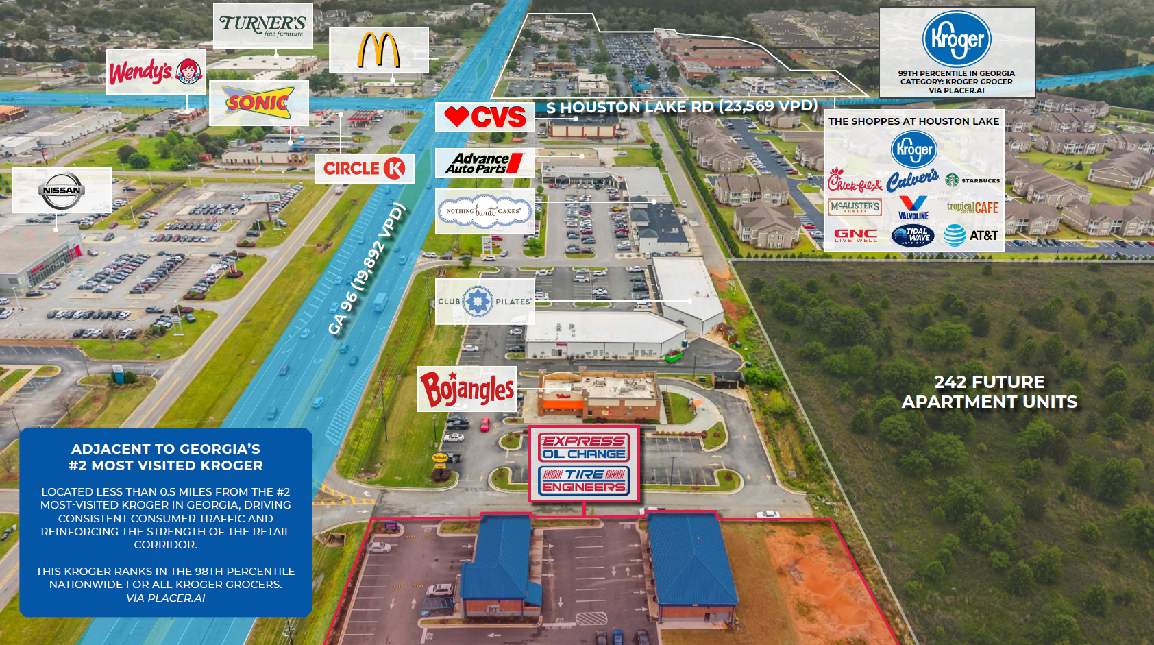 overview of deal