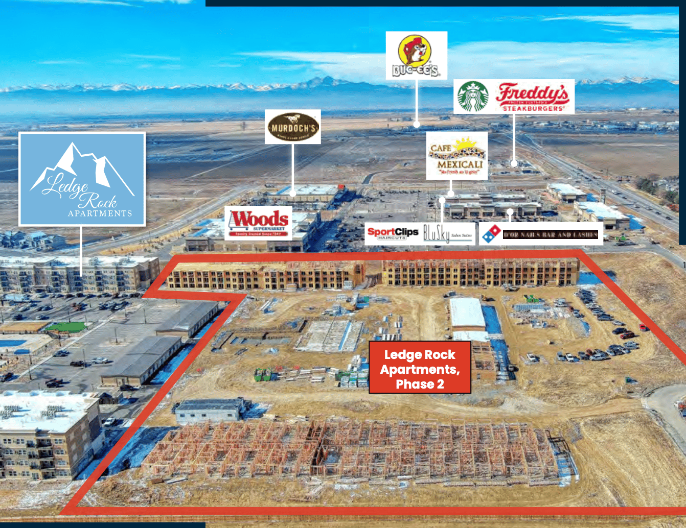 deal investment highlights