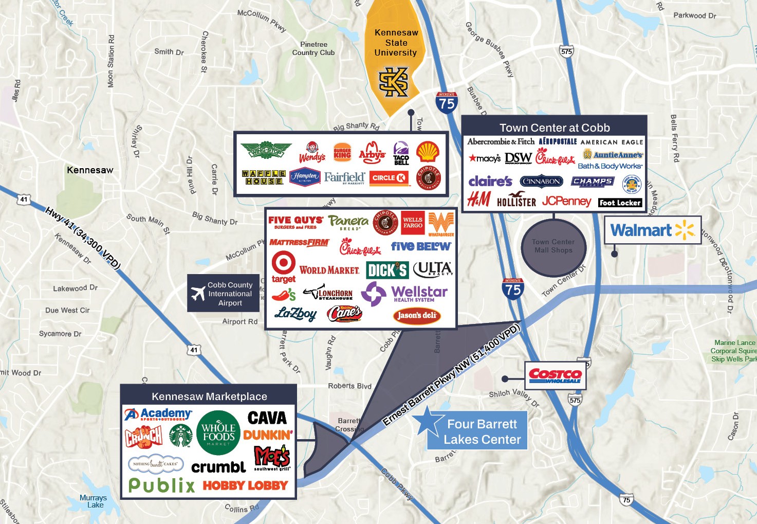 deal investment highlights
