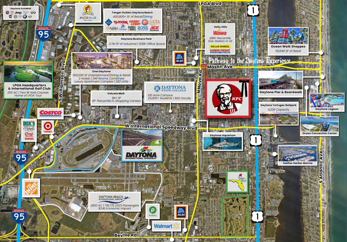 deal investment highlights