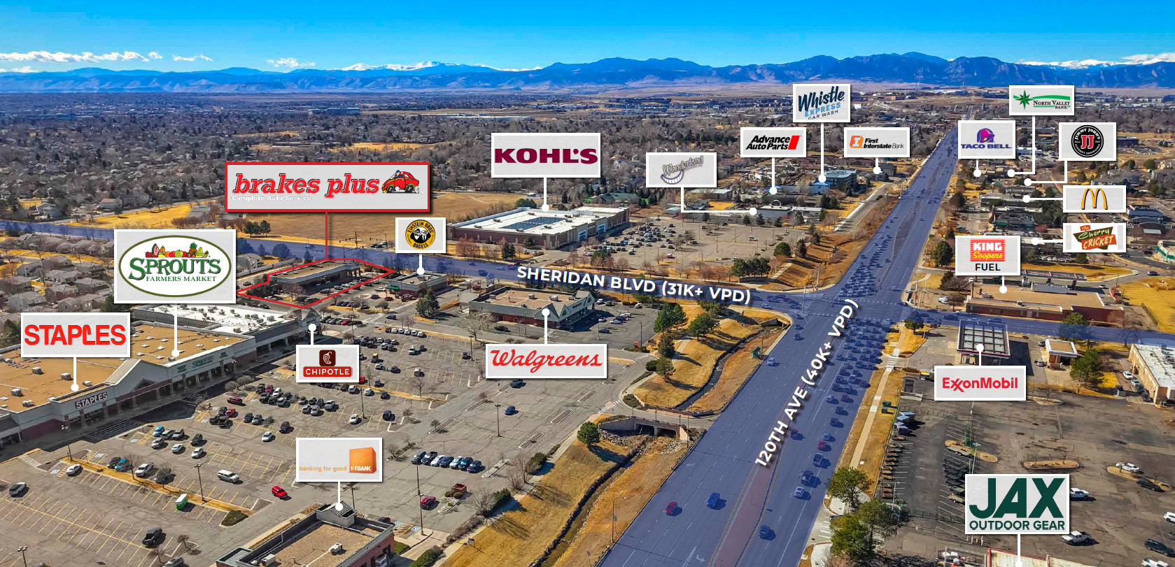 deal investment highlights
