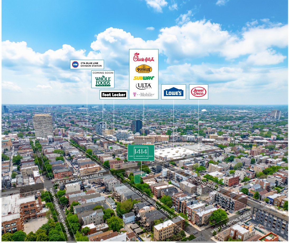 deal investment highlights