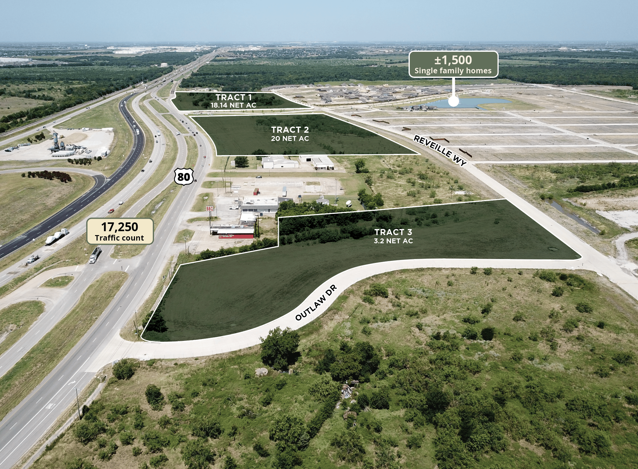 overview of deal