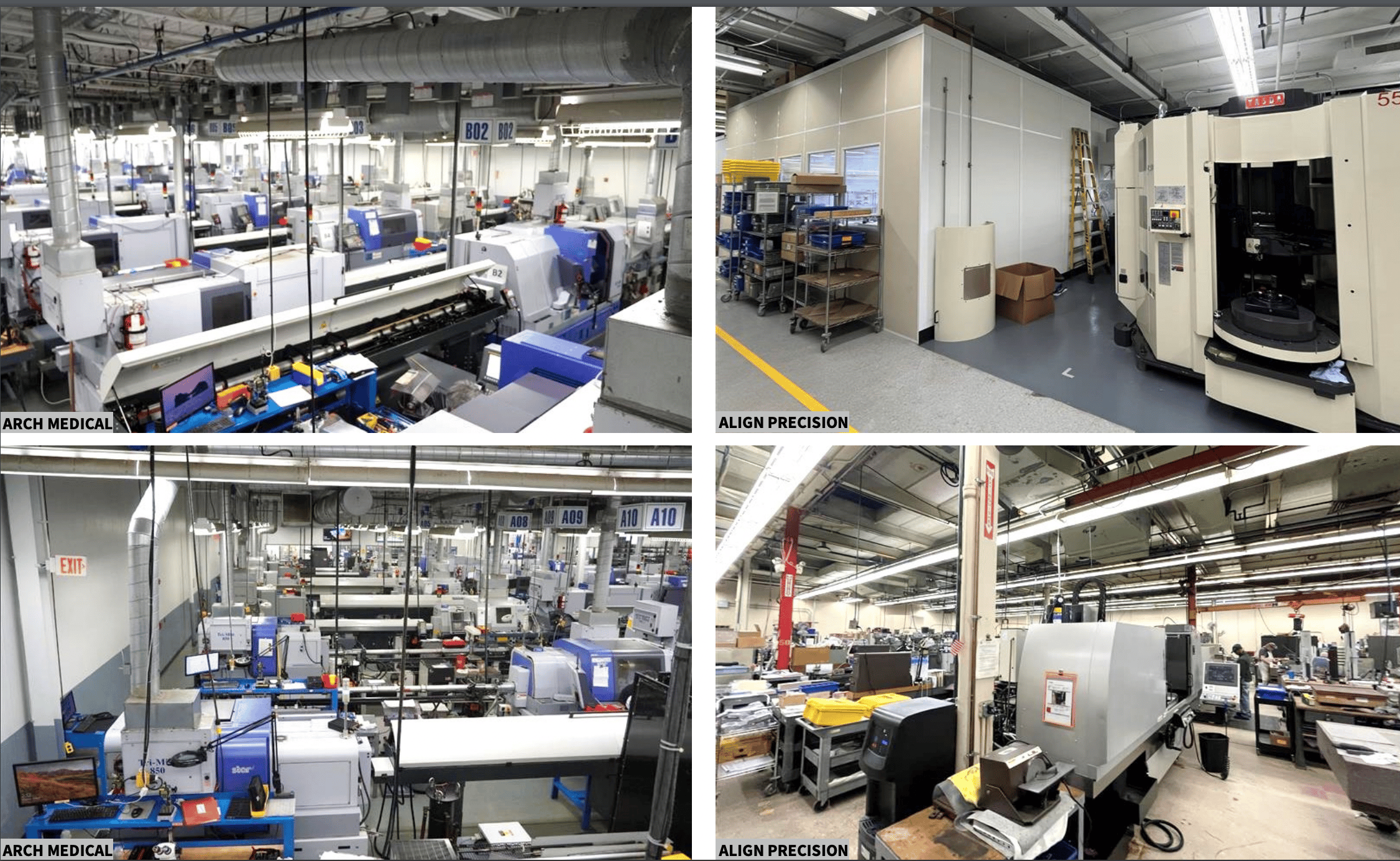 deal investment highlights