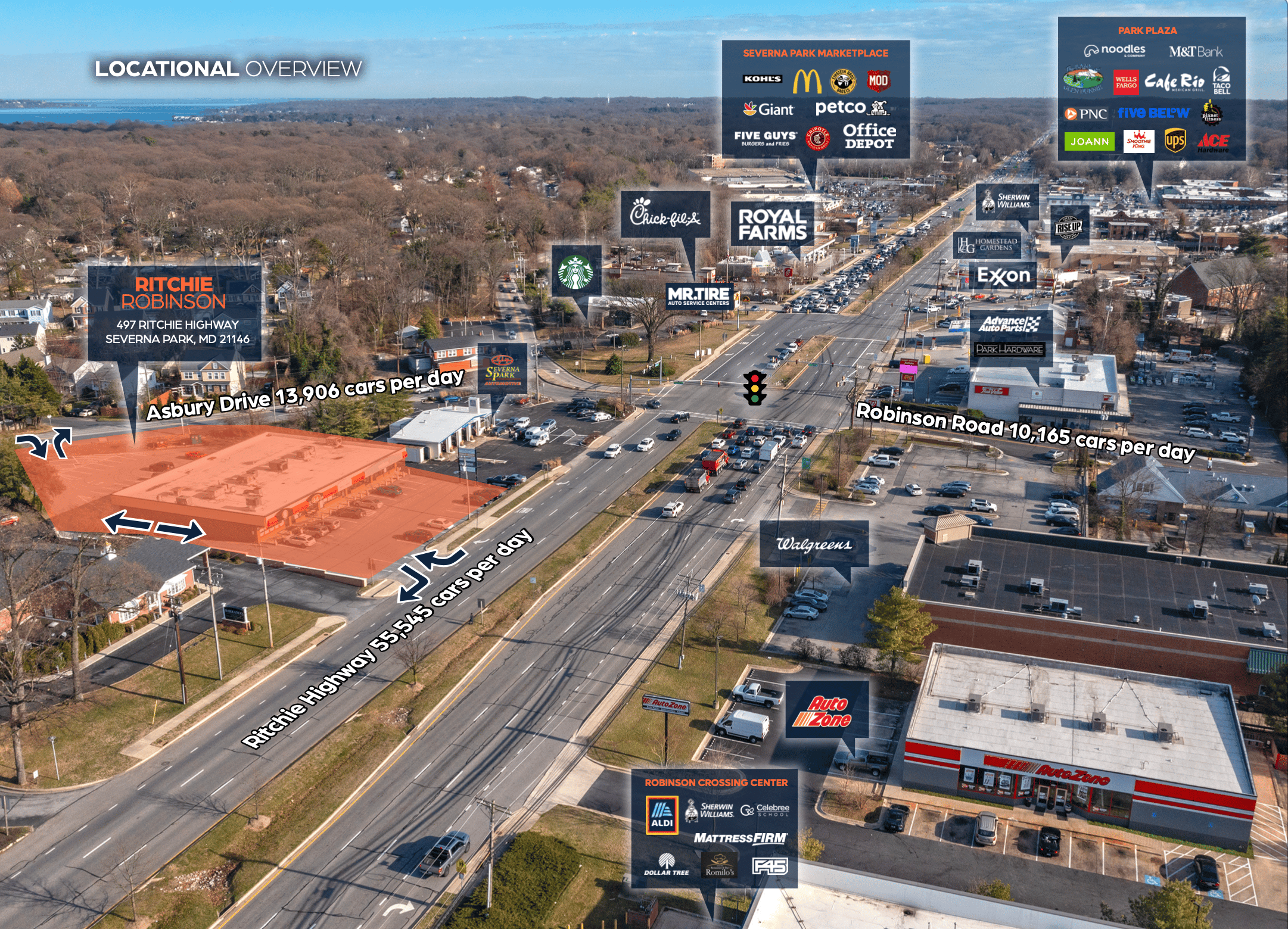 overview of deal