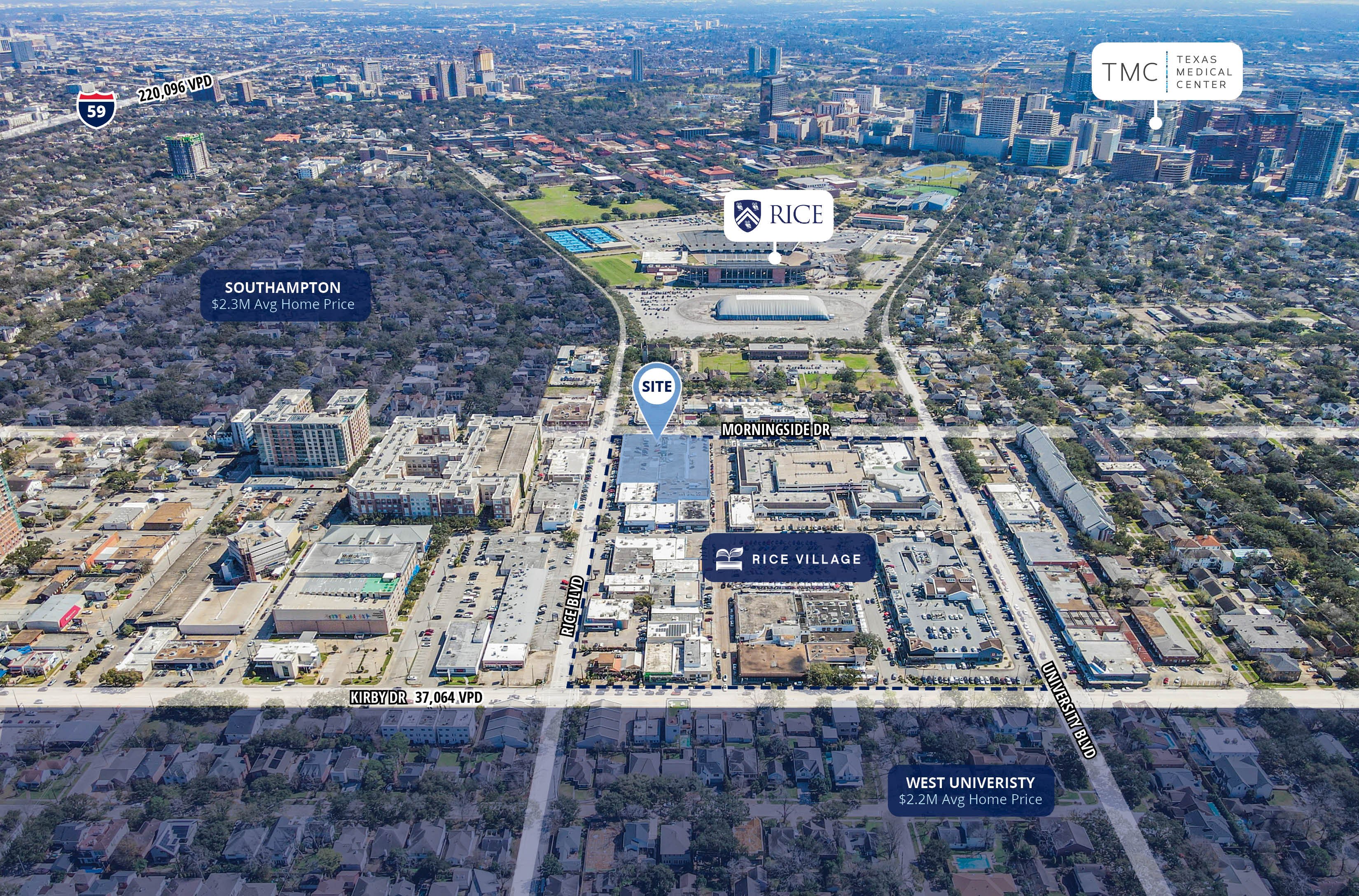 Rice Village Development Opportunity | Revere